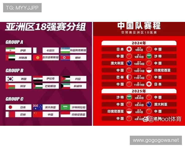 世界杯预选赛全球赛程（世界杯预选赛所有赛程）sports